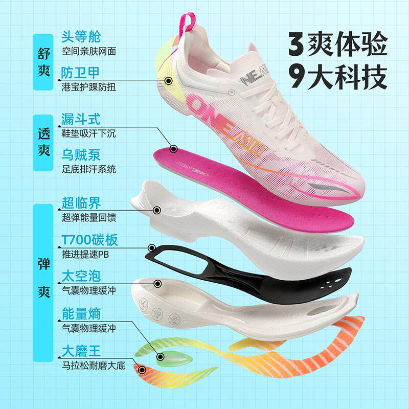Кроссовки ONEMIX с карбоновой  – обзор и цена Running Shoe Carbon