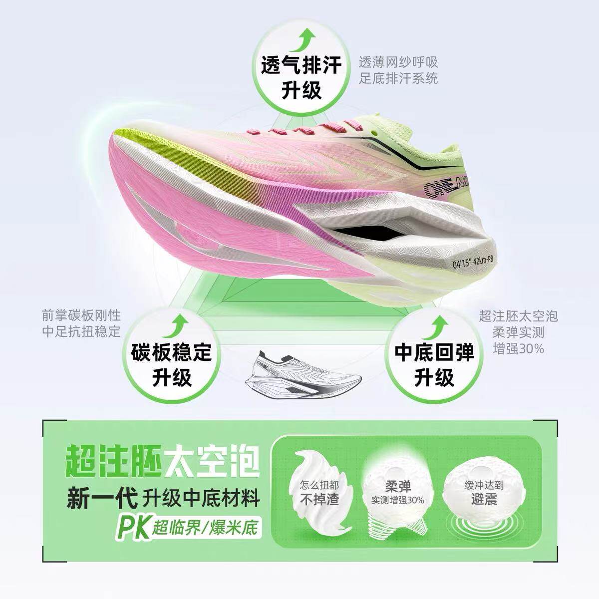 Женские марафонские кроссовки  – обзор и цена Running Shoe Carbon